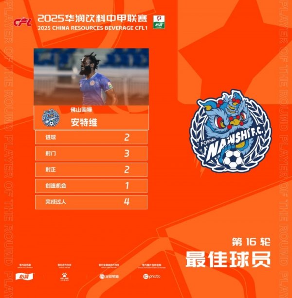 中甲官方：佛山南狮外援安特维连进两球，获第16轮最佳球员
