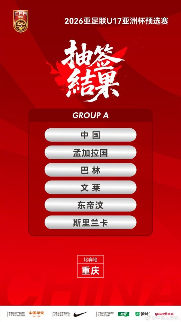 U17亚洲杯预选赛抽签中国队与巴林等队同组，该赛事将在重庆进行