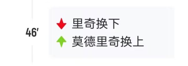 果然发生了...莫德里奇后备  登场，换下的正好是里奇