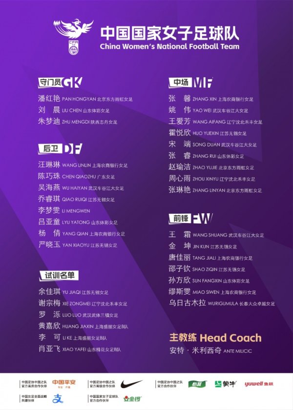 中国女足新一期名单：王霜、李梦雯、张琳艳、吴海燕、唐佳丽在列