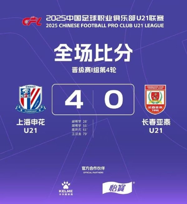 U21职业联赛  晋级下一轮  组I组：上海申花4-0长春亚泰 大连英博5-0青岛西海岸