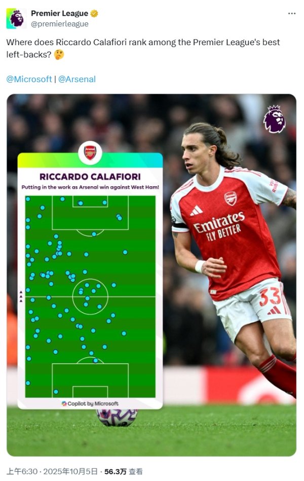 锁定主力！英超官方发问：卡拉菲奥里在英超最佳左后场球员中排第几？