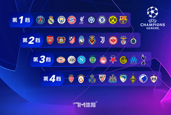 凯尔:我们已复盘对拜仁的赛事 将专注下一场 凯尔:我们已复盘对拜仁的赛事 将专注下一场