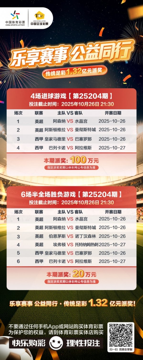 传足派奖奖期海报【第25204期】