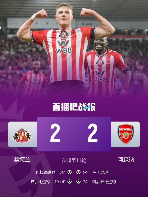 五大职业联赛 榜首仅巴黎赢球,阿森纳、皇马、拜仁皆平,那不勒斯输球 五大职业联赛 榜首仅巴黎赢球,阿森纳、皇马、拜仁皆平,那不勒斯输球