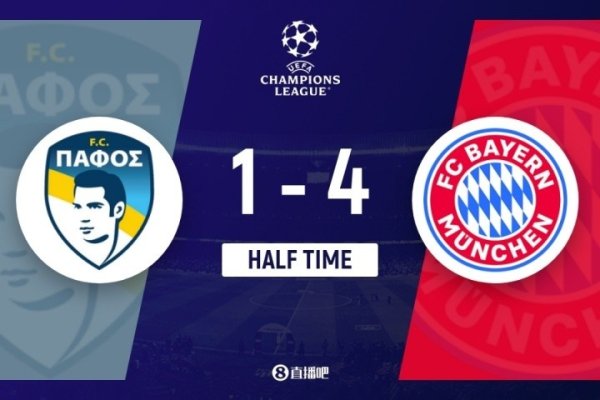 半场-拜仁暂4-1帕福斯 凯恩双响杰克逊格雷罗破门奥利塞两助功 半场-拜仁暂4-1帕福斯 凯恩双响杰克逊格雷罗破门奥利塞两助功